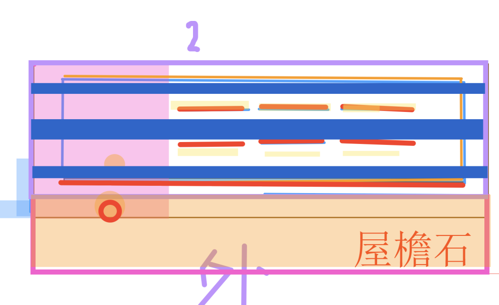 bus (confidence: 80%)